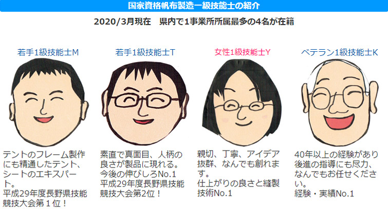 職人紹介
