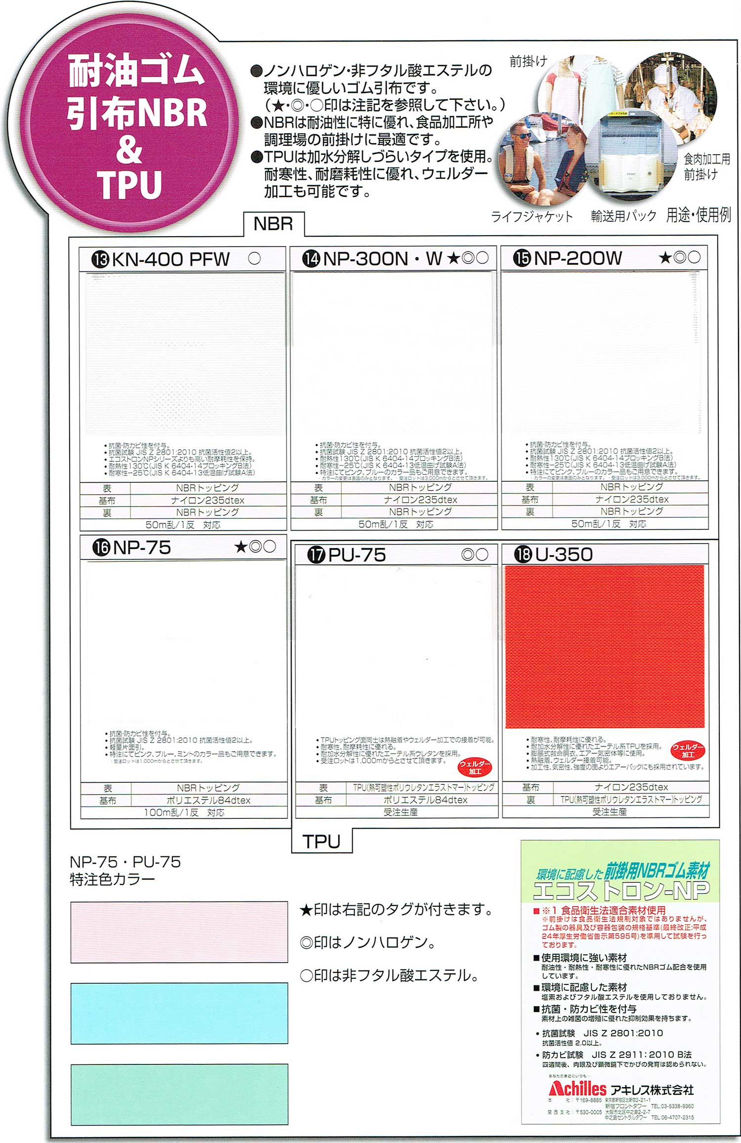 耐油ゴム 引布NBR&TPU