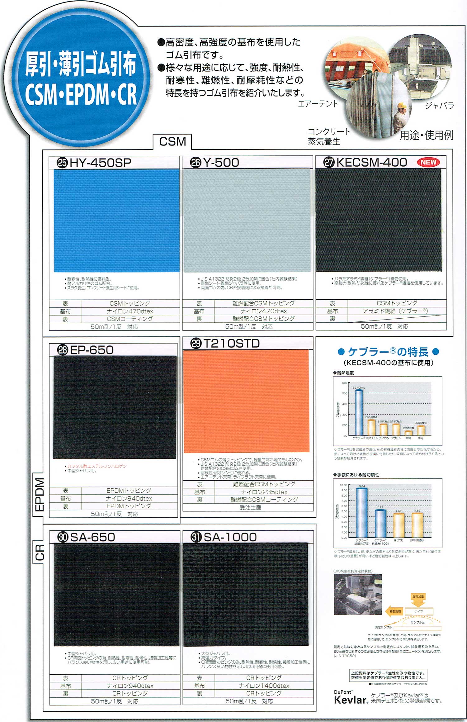 厚引・薄引ゴム引布 CSM・EPDM・CR