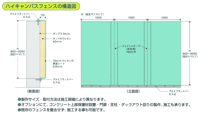 構造図