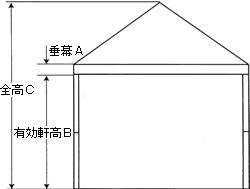 寸法図