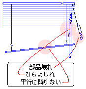 部品壊れ/紐よじれ/平行に降りない