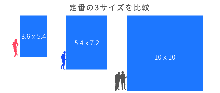 ブルーシート サイズ