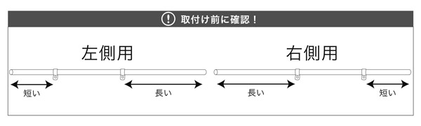 取付手順 デッキバン荷台シート マルヤマキャンバス製