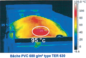 アスファルト合材保温シート赤外線で見る温度差