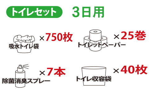 トイレセット 3日用 GKトイレパック