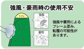 一人用トイレテント 強風豪雨時の使用不安