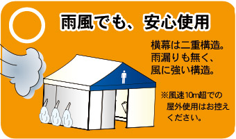 GKトイレパック 安心設計 雨風対応