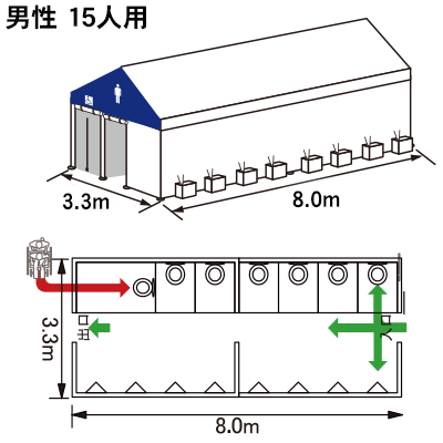 GKトイレパック 男性 15人用