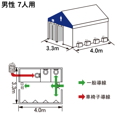 GKトイレパック 男性 7人用