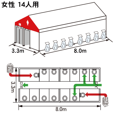 GKトイレパック 女性 14人用