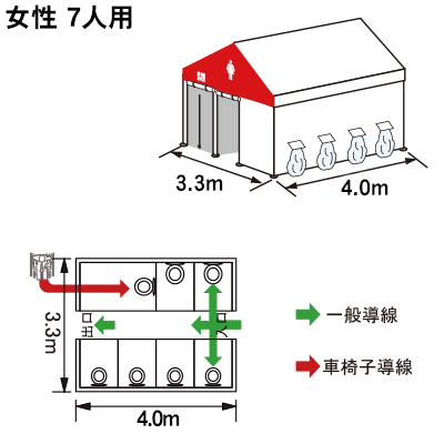 GKトイレパック 女性 7人用