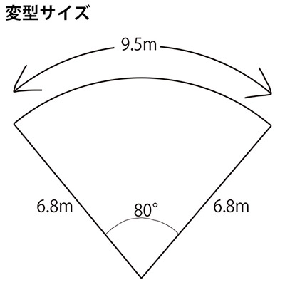 変型サイズ