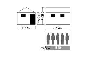 テント内部配置例