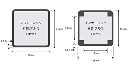 強くて錆びない柱フレーム 内側と表面の両方から錆び対策