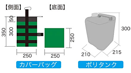 ウェイトバッグ ハードタイプ 10kg用 側面底面