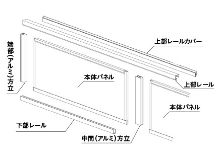 スリムパネルタイプ パーツ一覧