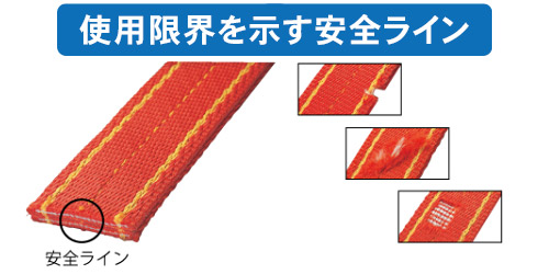 コンドーパワースリング 安全ライン