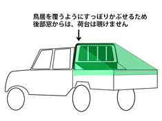 ランクル70鳥居カバータイプ