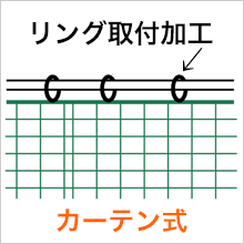 オプション加工 ネット リング取付加工