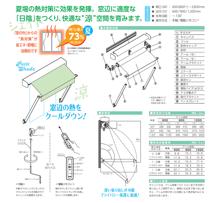 製品概要