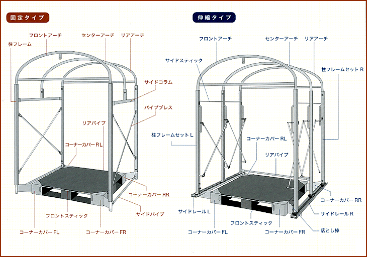 pegޖ