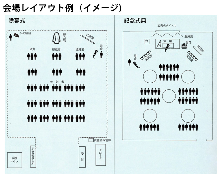 会場レイアウトイメージ