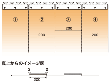 のれんタイプ ビニールカーテン ストリップドアシート シートの重なり ラップ
