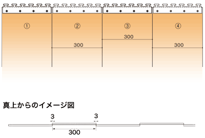 のれんタイプ ビニールカーテン ストリップドアシート シートの重なり ラップ