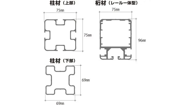 75mm角柱パイプ スライドルーフテント