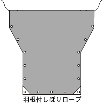 トラック参考図