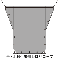 トラック参考図