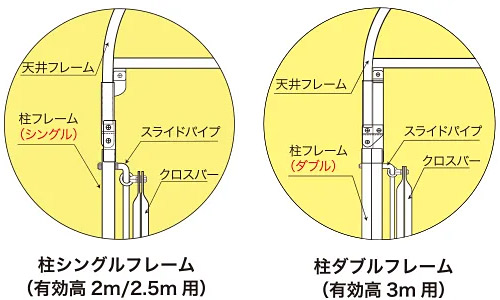 たため~るくん® 柱フレーム 名称