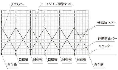 たため～るくん® アーチタイプ 部材名称