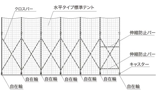 たため~るくん® 水平タイプ 部材名称