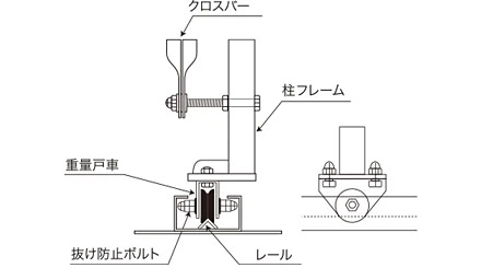 たため～るくん® レール