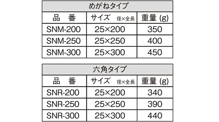 加重プレート