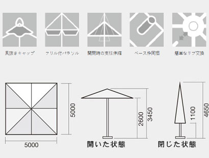 特長 TEIJIN カスタマイズパラソル CP5050