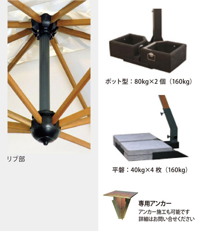 パラソル固定リブ部 開閉用ハンドル TEIJIN カスタマイズパラソル TO3500