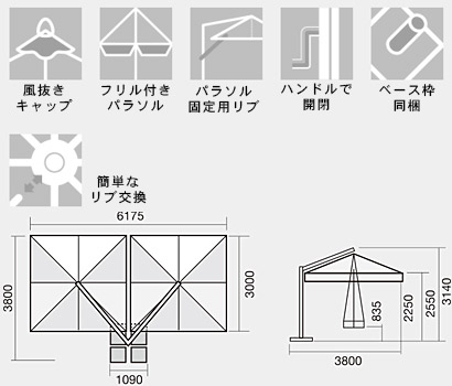 特長 TEIJIN カスタマイズパラソル WD3060