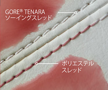 色あせ無し TENARA テナーラ ソーイングスレッド