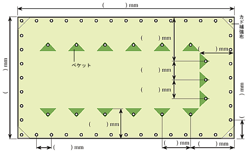 平型 標準型 三角ペケット トラックシート オーダー