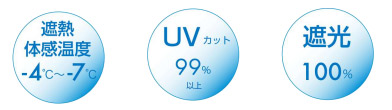 遮熱・UVカット・遮光