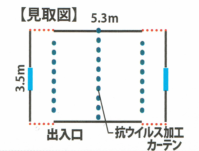 見取り図