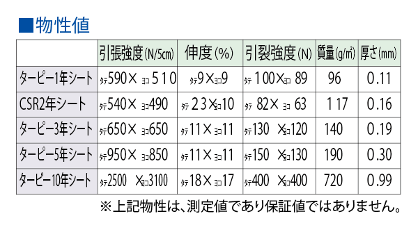 Years Sheet 実寸仕上げ